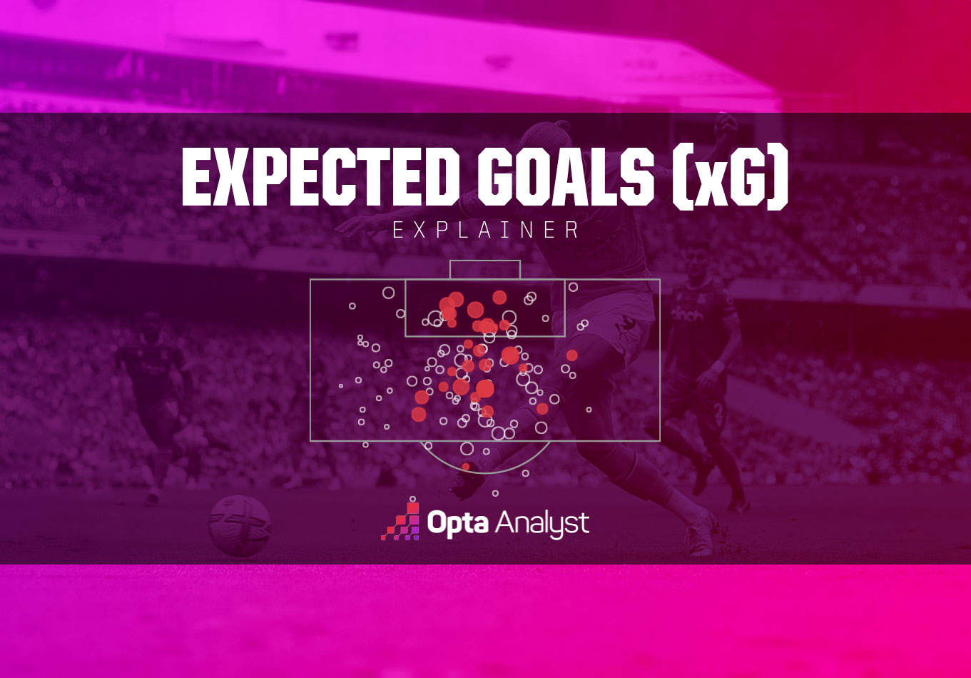 TẤT TẦN TẬT VỀ EXPECTED GOAL (xG) - Thông số cực quan trọng trong bóng đá !