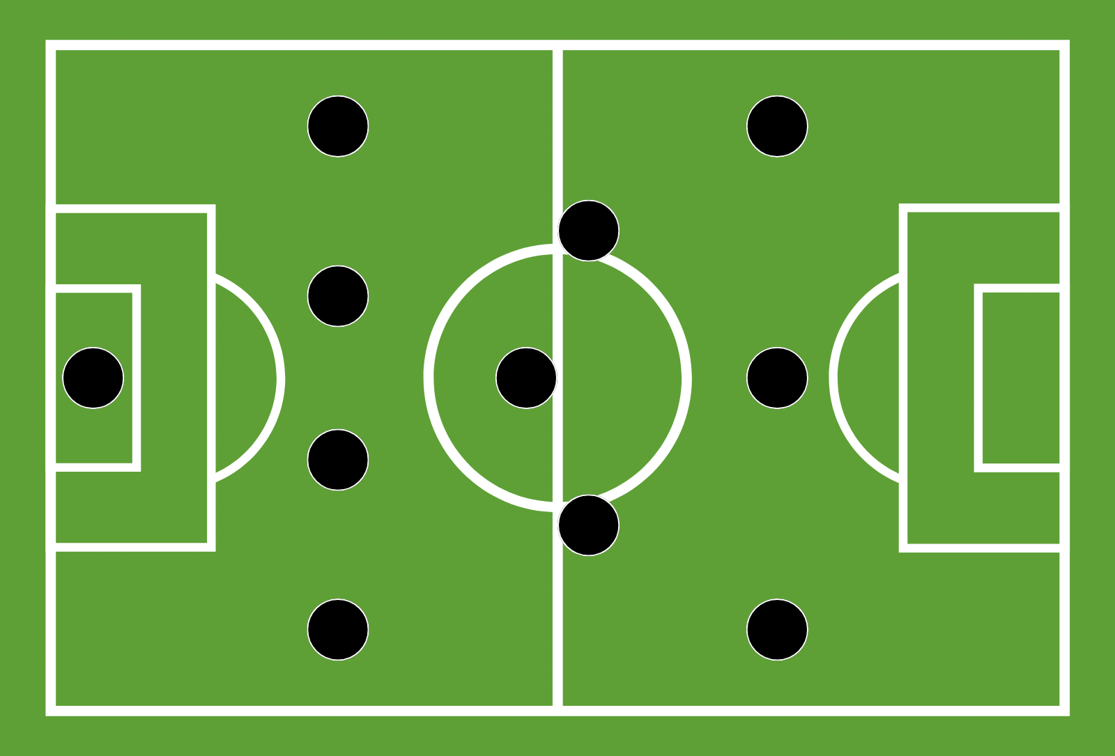 ( CHIẾN THUẬT CAREER MODE ) TẤT TẦN TẬT VỀ SƠ ĐỒ 4-3-3 !