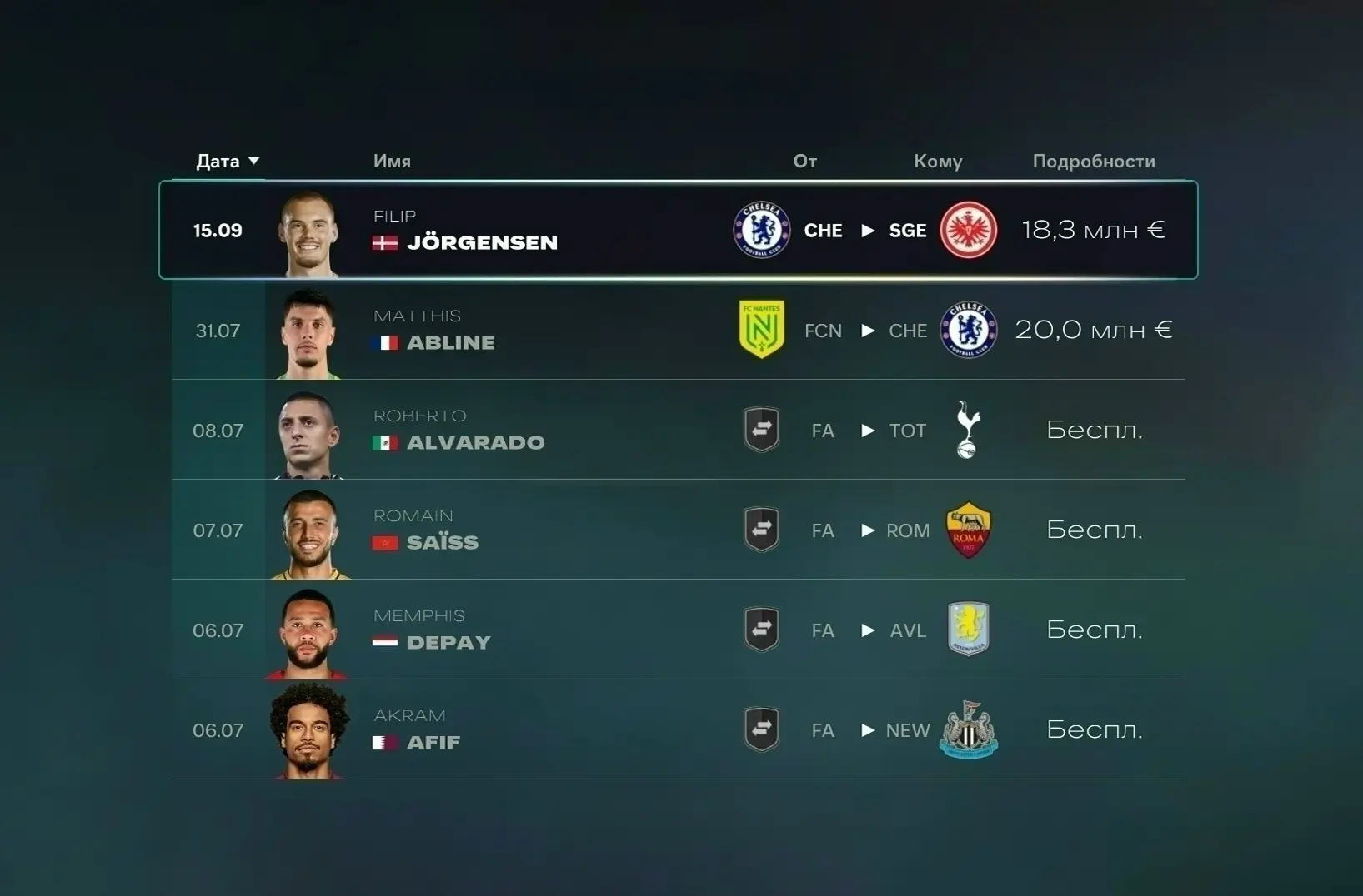 FC 26 — No Transfer Mod | TU 1.6.0