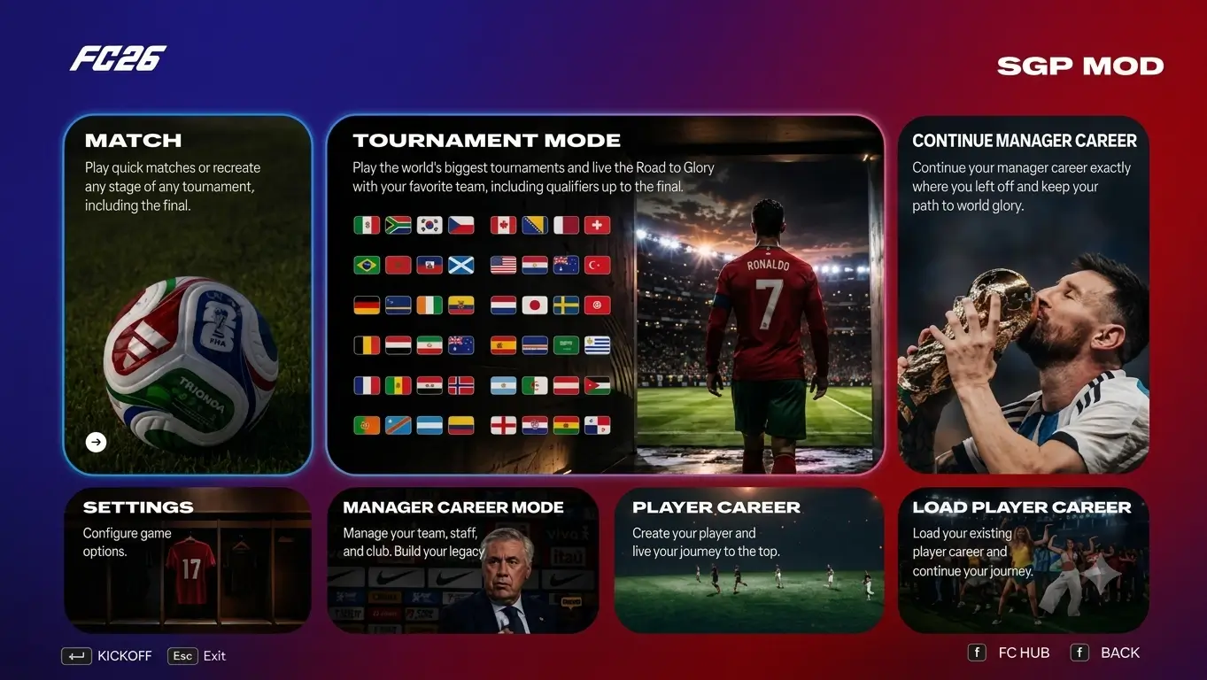 FC 26 — SUPER GLOBAL PATH MOD v1.8 | TU 1.6.4
